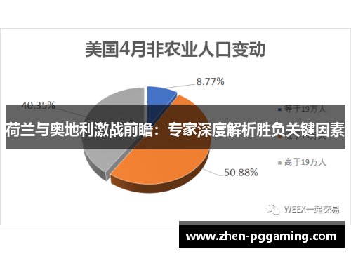 荷兰与奥地利激战前瞻:专家深度解析胜负关键因素 荷兰与奥地利激战前瞻:专家深度解析胜负关键因素