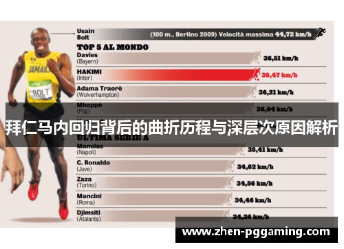 拜仁马内回归背后的曲折历程与深层次原因解析