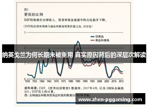 纳英戈兰为何长期未被重用 真实原因背后的深层次解读