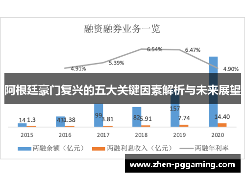 阿根廷豪门复兴的五大关键因素解析与未来展望