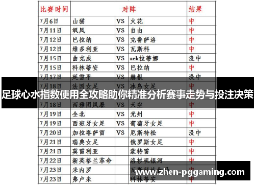 足球心水指数使用全攻略助你精准分析赛事走势与投注决策
