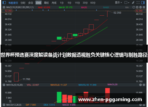 世界杯预选赛深度解读备战计划数据透视胜负关键核心逻辑与制胜路径 世界杯预选赛深度解读备战计划数据透视胜负关键核心逻辑与制胜路径