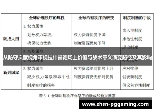 从防守贡献视角审视拉什福德场上价值与战术意义演变路径及其影响