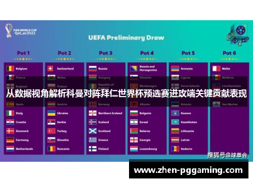 从数据视角解析科曼对阵拜仁世界杯预选赛进攻端关键贡献表现