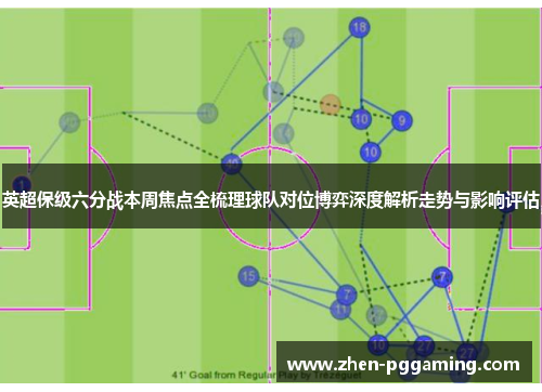 英超保级六分战本周焦点全梳理球队对位博弈深度解析走势与影响评估 英超保级六分战本周焦点全梳理球队对位博弈深度解析走势与影响评估