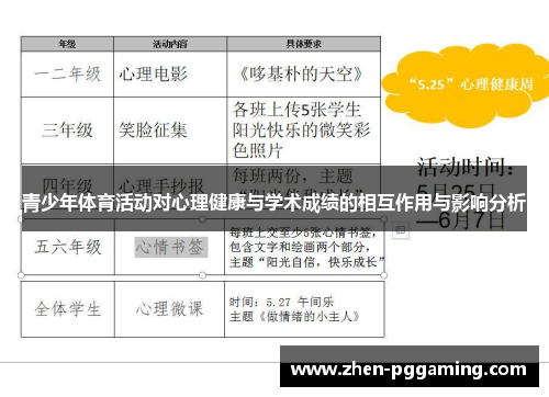 青少年体育活动对心理健康与学术成绩的相互作用与影响分析 青少年体育活动对心理健康与学术成绩的相互作用与影响分析
